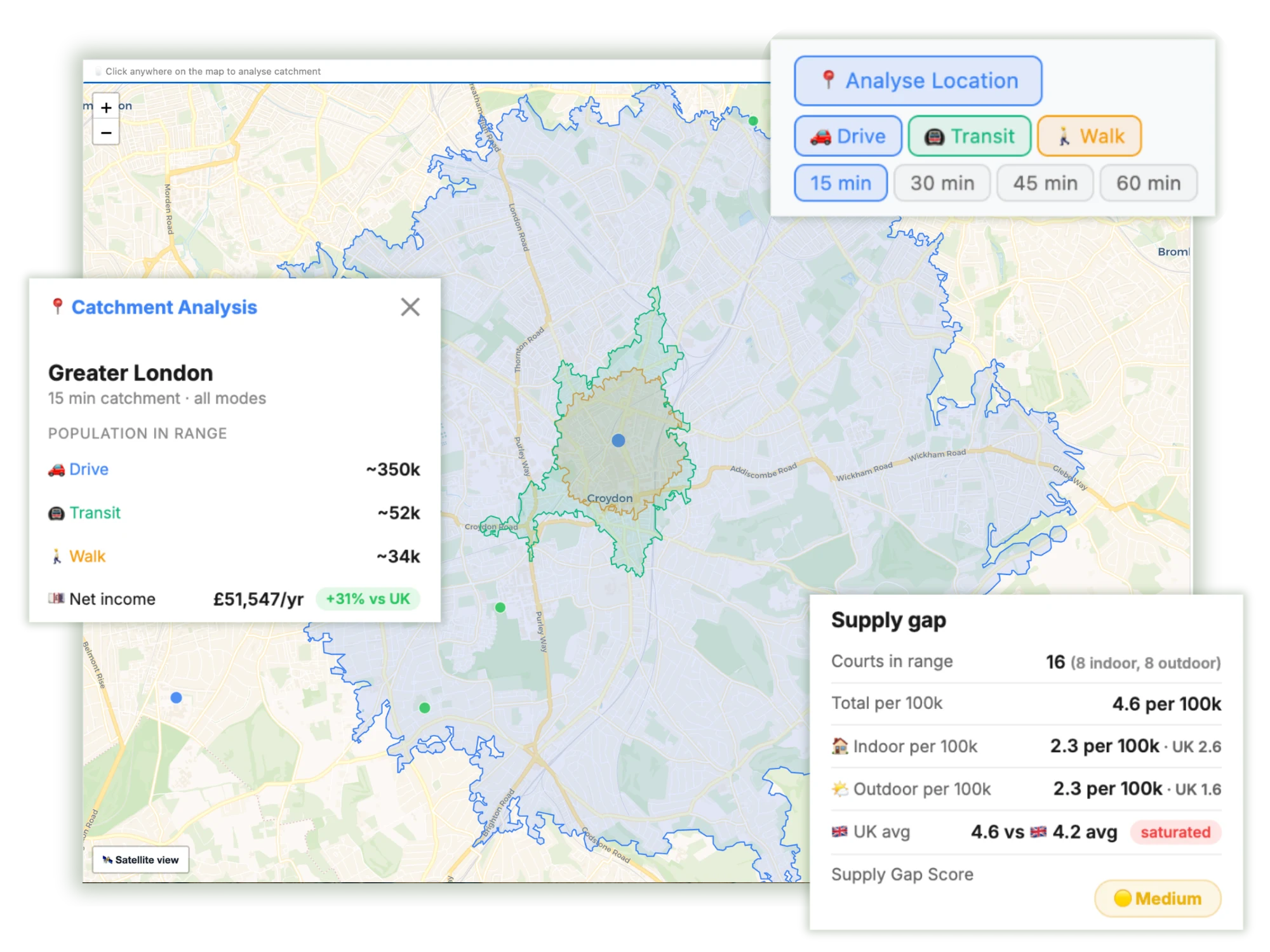 Catchment analysis — drive, transit and walk catchments with population, income and supply-gap stats