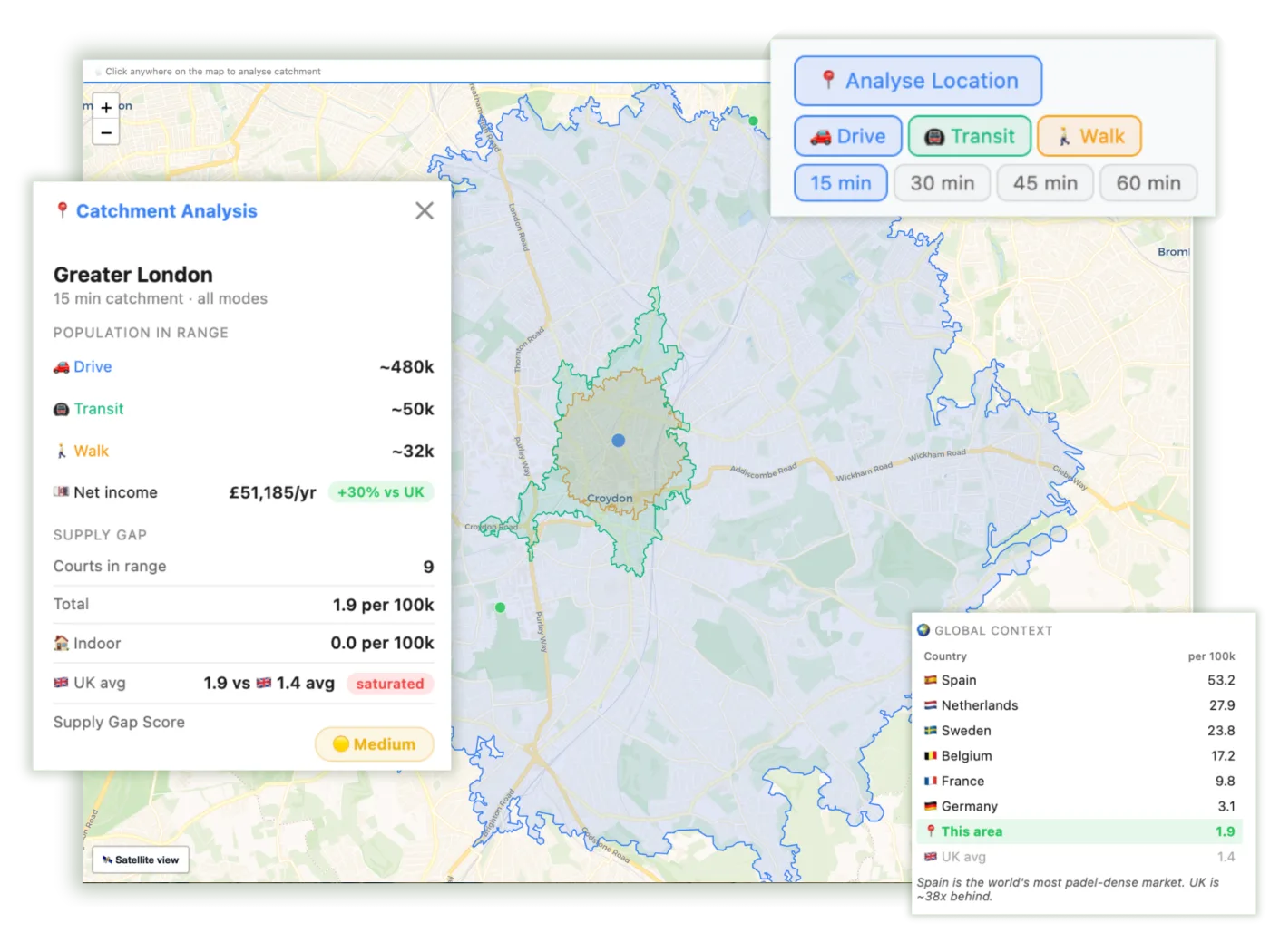 Catchment analysis — drive, transit and walk catchments with population, income and supply-gap stats