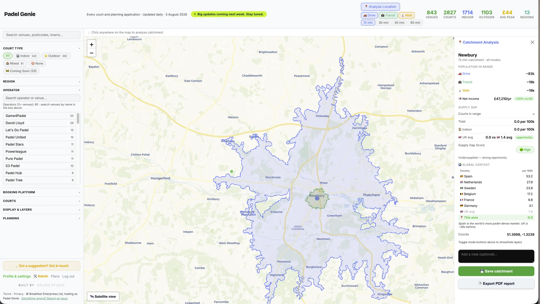 Padel Genie catchment analysis around Newbury showing a 15-minute drive-time isochrone, population reach, net income and a supply-gap score.
